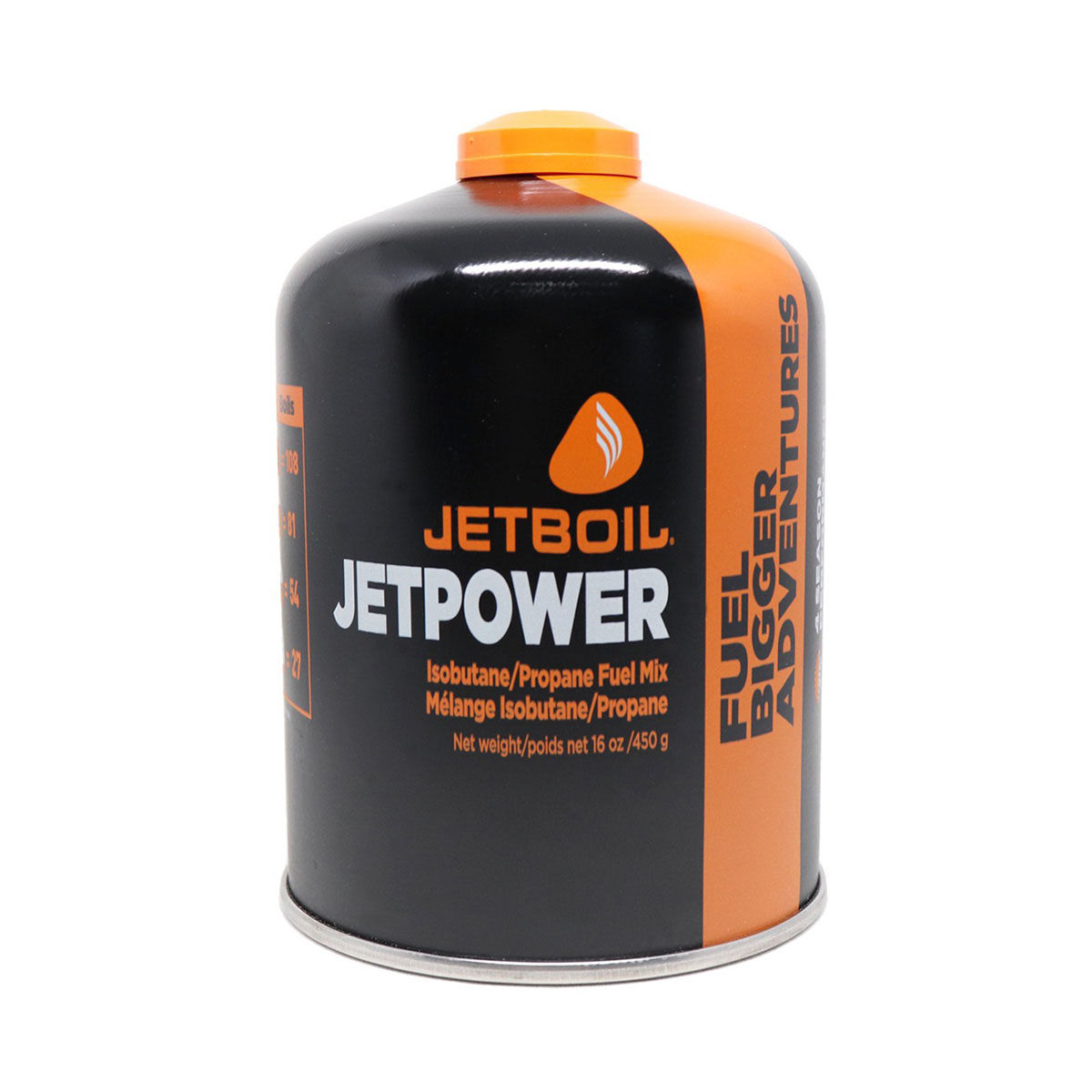 Jetboil JetPower gas canister - 450g